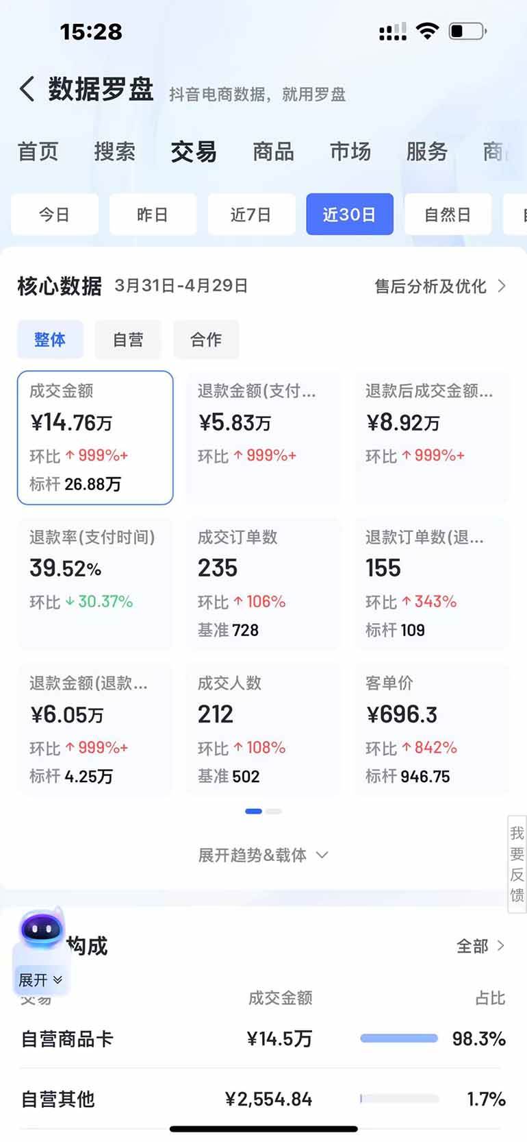 图片[4]-抖音小店全新模式 最新风口，日收入500-5000+！小白简单上手 - 星空项目网-星空项目网